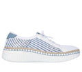 Wilshire Blvd - Breezy Stroll, WHITE / BLUE