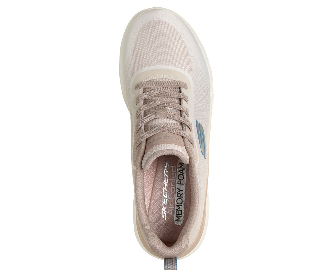 Glide-Step Summits